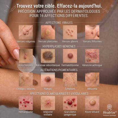 【🔥 Dernier jour : -70 % 🔥】🇫🇷 𝐇𝐞𝒂𝒍𝗿𝗶𝙯𝙚® Patch 2-en-1 à micro-aiguilles & hydrocolloïde | Aide à réduire l’apparence des grains de beauté, verrues, acné et étiquettes cutanées | Patchs invisibles visage & corps.
