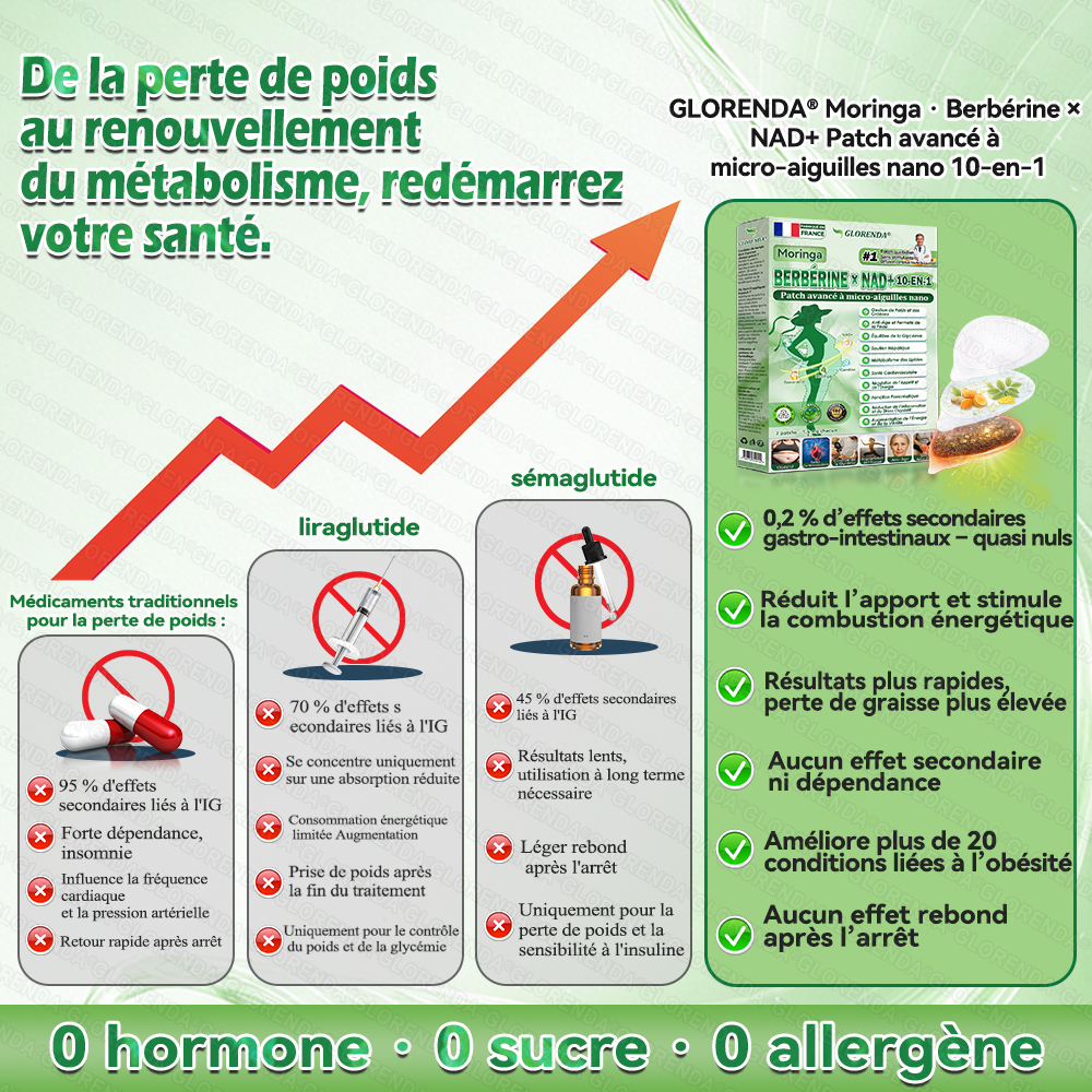 𝑩𝒐𝒖𝒕𝒊𝒒𝒖𝒆 𝒐𝒇𝒇𝒊𝒄𝒊𝒆𝒍𝒍𝒆 | 🌳🌳𝐆𝐋𝗢𝗥𝗘𝗡𝗗𝑨®𝑴𝒐𝒓𝒊𝐧𝐠𝙖 · 𝘽𝙚𝙧𝙗é𝙧𝒊𝒏𝒆 ×𝐍𝘼𝗗+ 𝟭0-𝒆𝒏-𝟏 𝐏𝐚𝙩𝙘𝙝 𝙈𝙞𝙘𝙧𝙤𝙣é𝙚𝒅𝒍𝒆 𝑨𝒗𝒂𝐧𝐜é 𝙉𝙖𝒏𝒐🇫🇷(𝐔𝐧𝐞 𝐬𝐞𝐮𝐥𝐞 𝐟𝐨𝐢𝐬 𝐩𝐚𝐫 𝐣𝐨𝐮𝐫, 𝐜𝐡𝐚𝐧𝐠𝐞𝐦𝐞𝐧𝐭𝐬 𝐯𝐢𝐬𝐢𝐛𝐥𝐞𝐬 𝐞𝐧 𝟕 𝐣𝐨𝐮𝐫𝐬） ✅ 𝐏𝐨𝐮𝐫 𝐥’𝐨𝐛é𝐬𝐢𝐭é, 🅟🅔🅐🅤 🅡🅔🅛â🅒🅗é🅔,𝐝𝐢𝐚𝐛è𝐭𝐞, 𝐚𝐩𝐧é𝐞 𝐝𝐮 𝐬𝐨𝐦𝐦𝐞𝐢𝐥, 𝐩𝐫𝐨𝐛𝐥è𝐦𝐞𝐬 𝐚𝐫𝐭𝐢𝐜𝐮𝐥𝐚𝐢𝐫𝐞𝐬, 𝐞𝐭 𝐛𝐢𝐞𝐧 𝐩𝐥𝐮𝐬